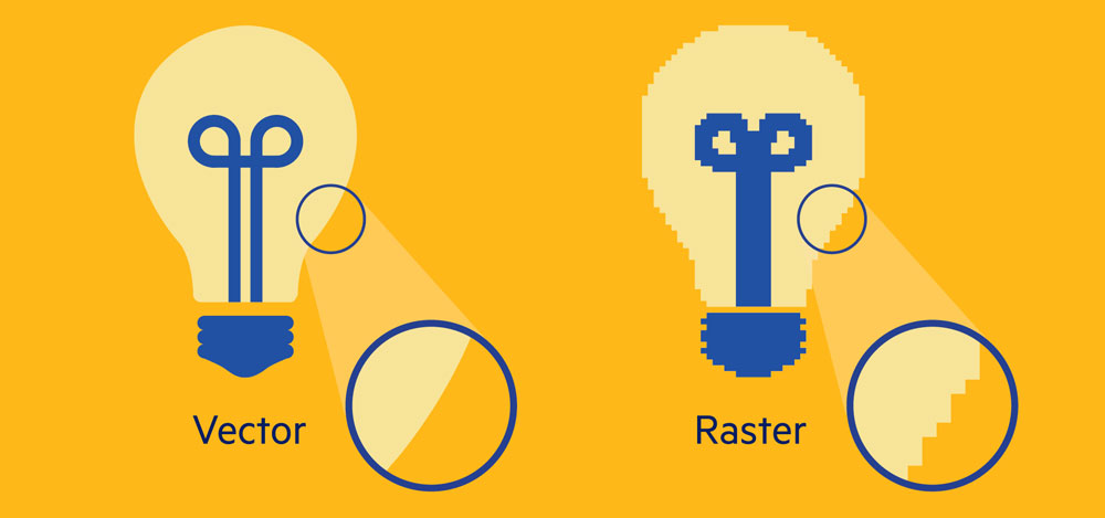 Visual VectorvsRaster rev