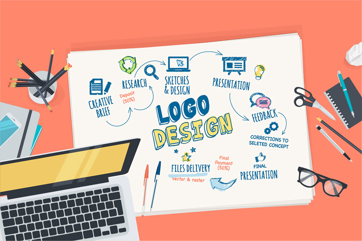 logo design